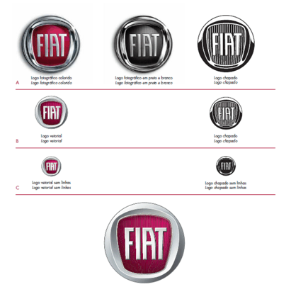 logo fiat